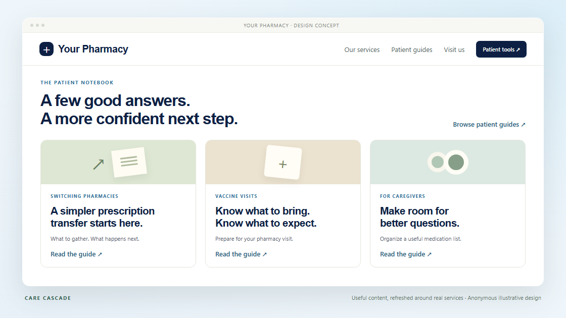 Anonymous patient-resource concept with guides to transfers, vaccine visits, and caregiving.