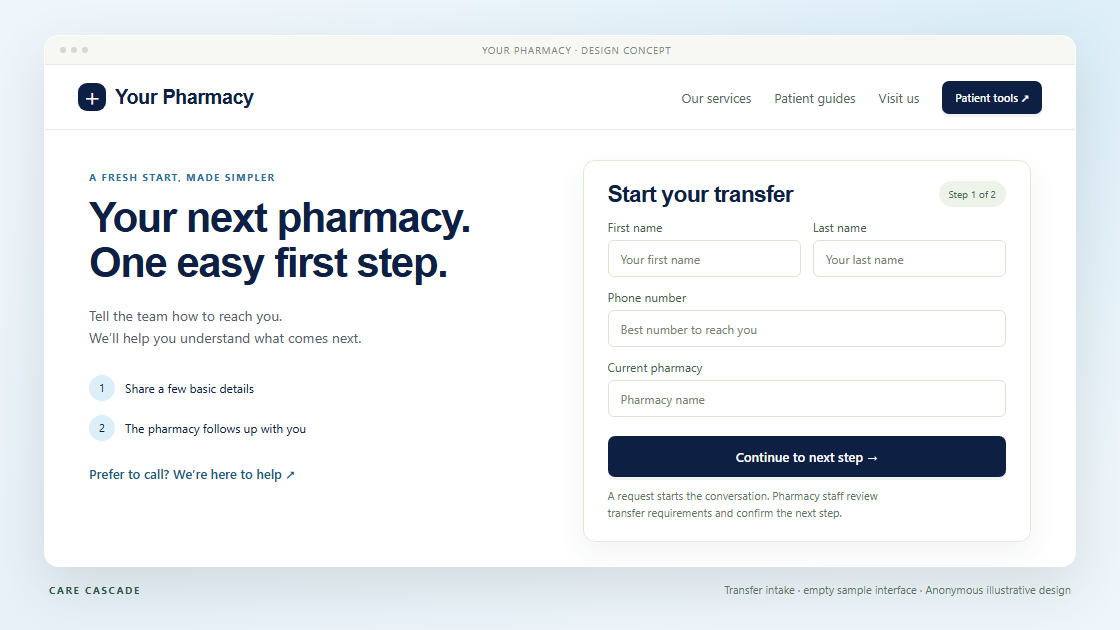Anonymous online prescription-transfer concept with simple instructions and empty sample fields.