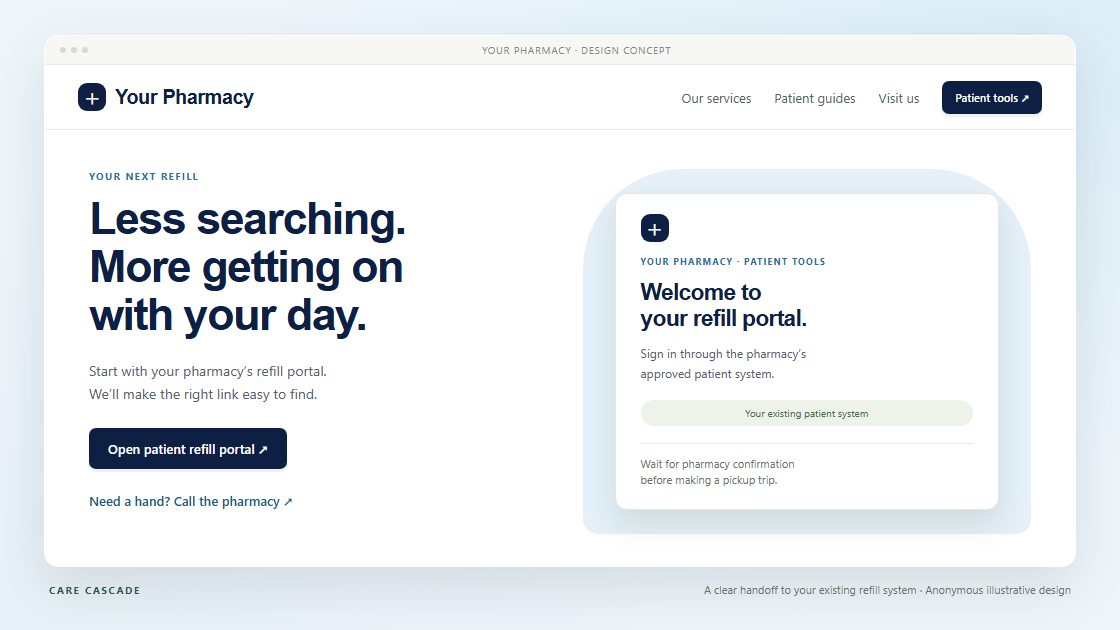 Anonymous refill concept showing a clear handoff from the pharmacy website to its patient portal.