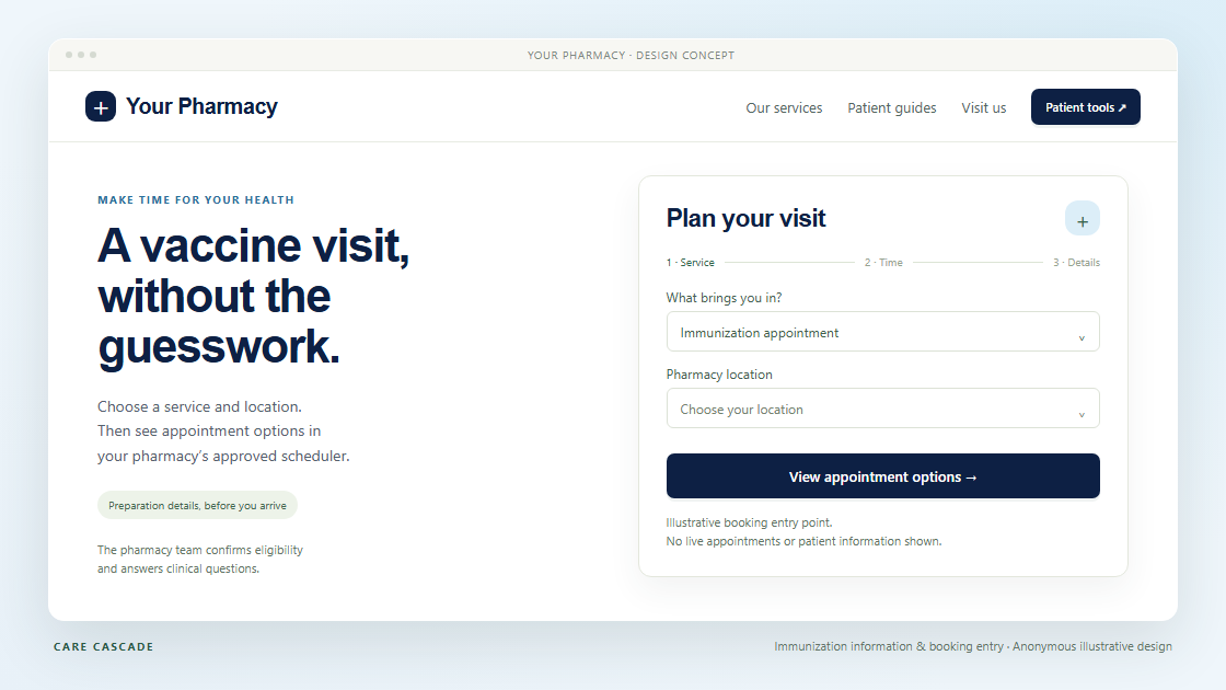 Anonymous immunization-scheduling concept with service and location selection.